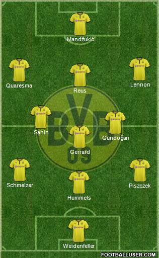 Borussia Dortmund Formation 2014