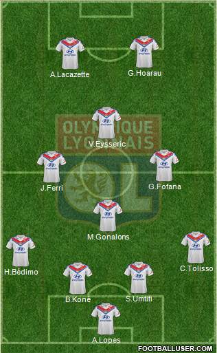 Olympique Lyonnais Formation 2014