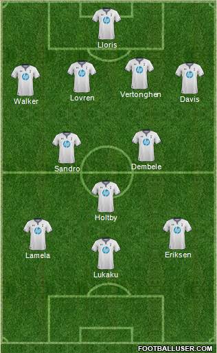 Tottenham Hotspur Formation 2014