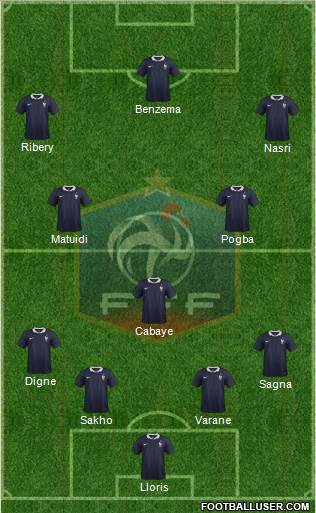 France Formation 2014