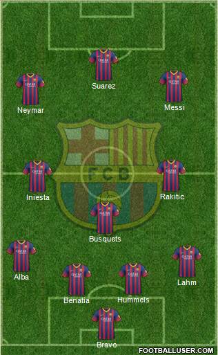 F.C. Barcelona Formation 2014