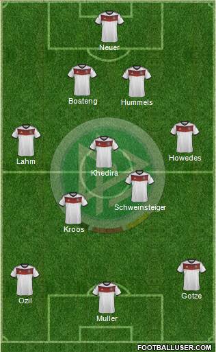 Germany Formation 2014