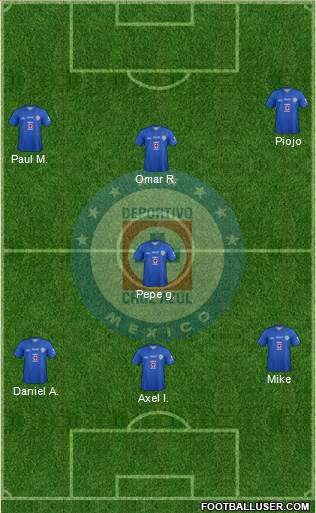 Club Deportivo Cruz Azul Formation 2014