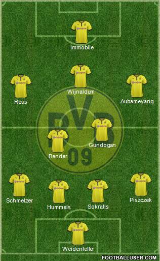 Borussia Dortmund Formation 2014