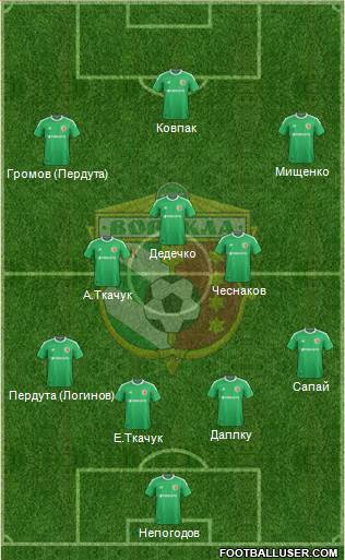 Vorskla Poltava Formation 2014
