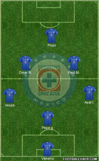 Club Deportivo Cruz Azul Formation 2014