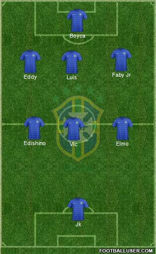 Brazil Formation 2014