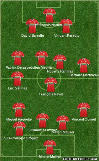Accrington Stanley Formation 2014