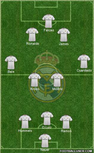 Real Madrid C.F. Formation 2014