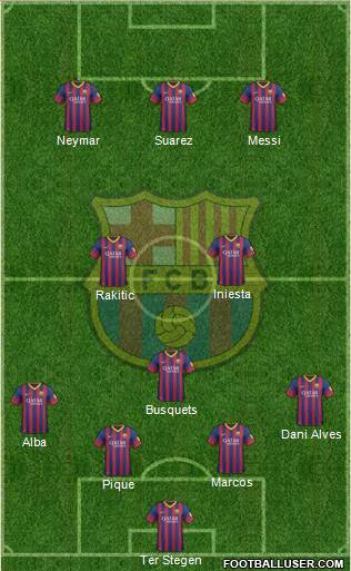 F.C. Barcelona Formation 2014
