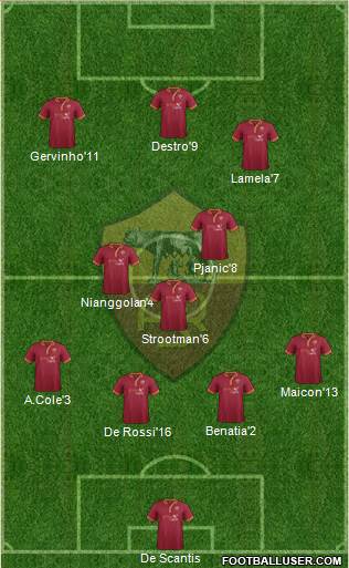 AS Roma Formation 2014