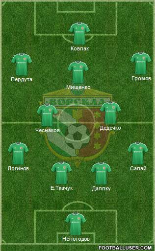 Vorskla Poltava football formation