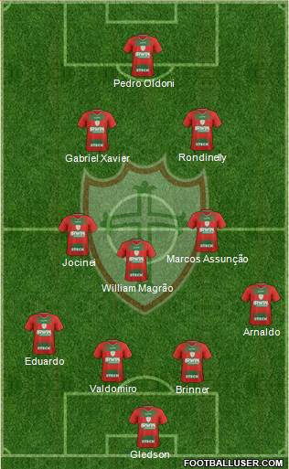 A Portuguesa D Formation 2014