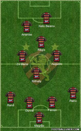 Sport C Recife Formation 2014