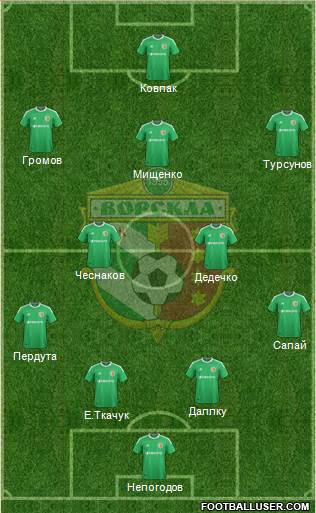 Vorskla Poltava football formation