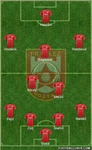 FK Velez Mostar Formation 2014