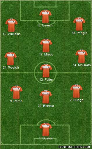 Charlotte Eagles Formation 2014