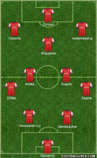 Arsenal Formation 2014