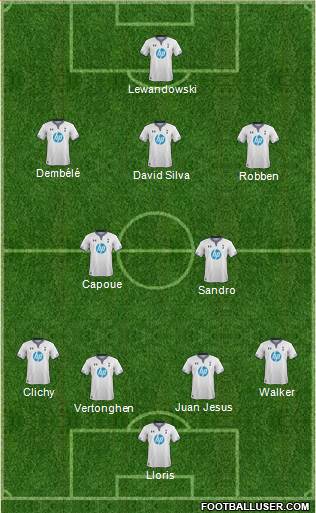 Tottenham Hotspur Formation 2014