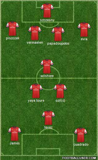 Arsenal Formation 2014