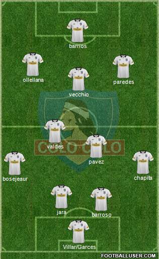 CSD Colo Colo Formation 2014