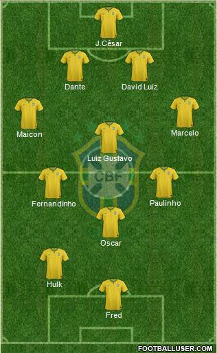 Brazil Formation 2014