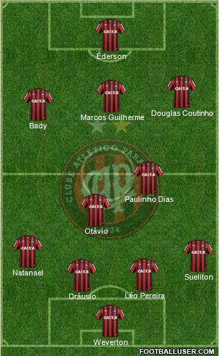 C Atlético Paranaense Formation 2014