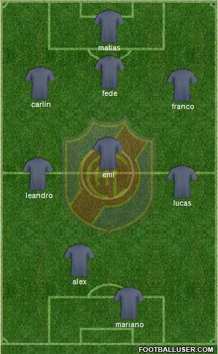 Colegiales Formation 2014