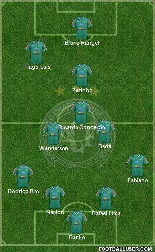 A Chapecoense F football formation