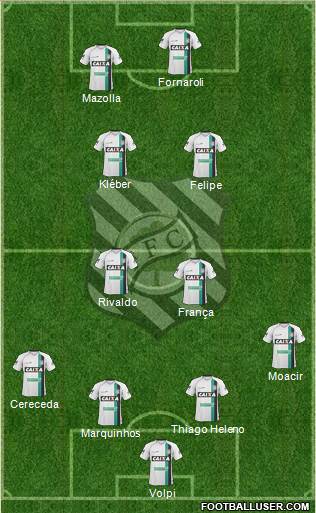 Figueirense FC Formation 2014