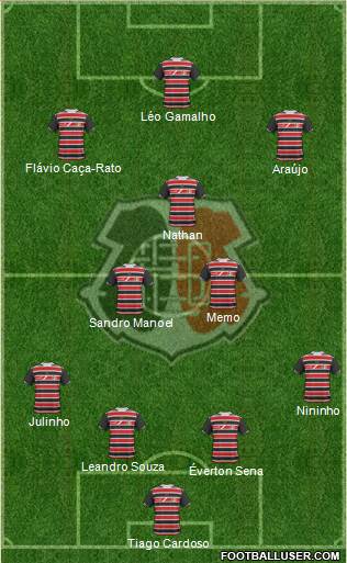 Santa Cruz FC Formation 2014
