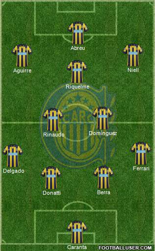 Rosario Central Formation 2014