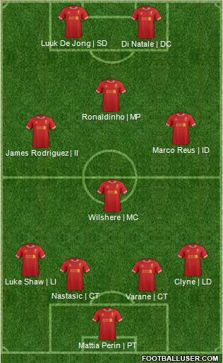 Liverpool Formation 2014