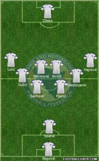 Bosnia and Herzegovina Formation 2014