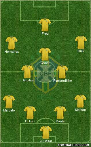 Brazil Formation 2014