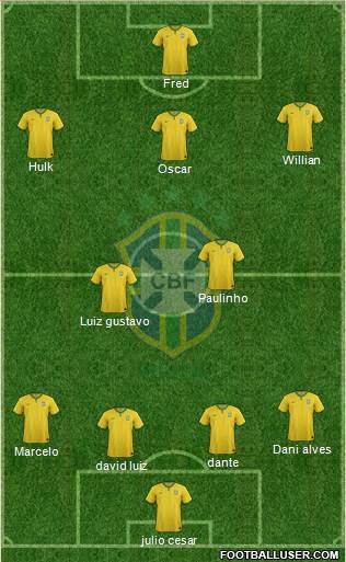 Brazil Formation 2014