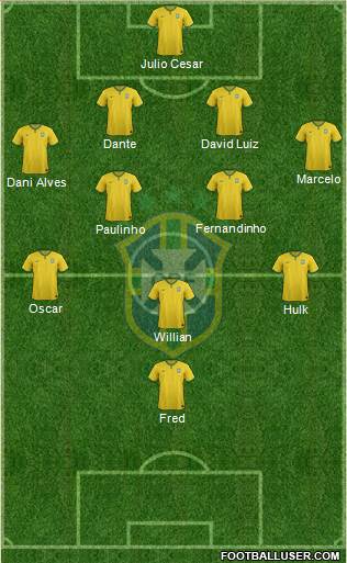 Brazil Formation 2014