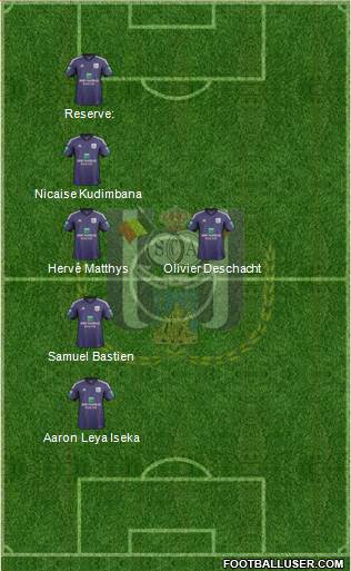 RSC Anderlecht Formation 2014