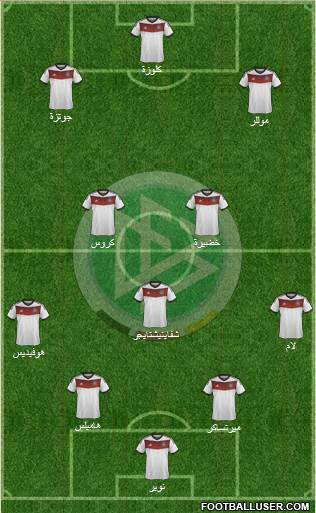 Germany Formation 2014