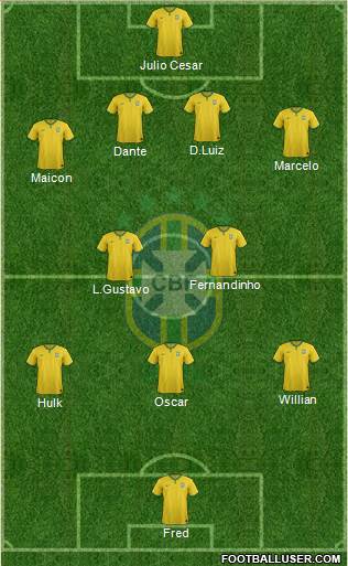 Brazil Formation 2014