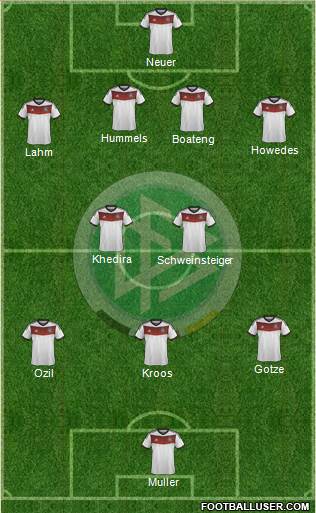 Germany Formation 2014