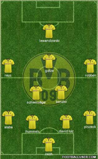 Borussia Dortmund Formation 2014