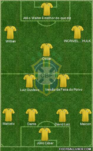 Brazil Formation 2014