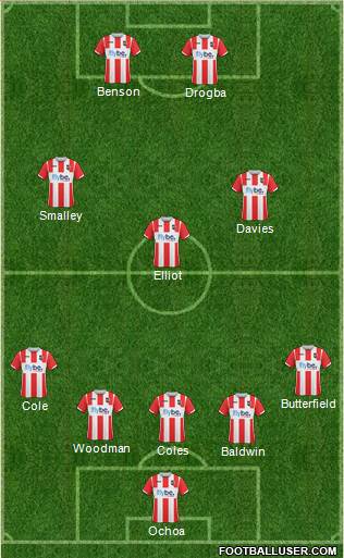 Exeter City football formation