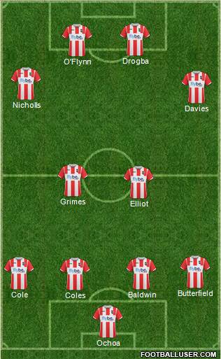 Exeter City football formation