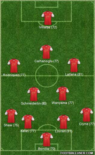 Southampton Formation 2014