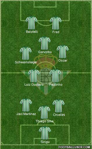 Real Betis B., S.A.D. Formation 2014