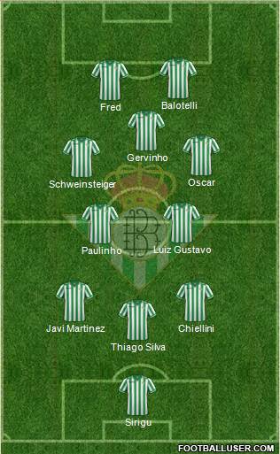 Real Betis B., S.A.D. Formation 2014