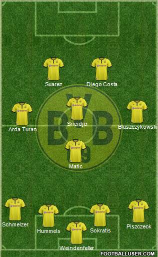 Borussia Dortmund Formation 2014