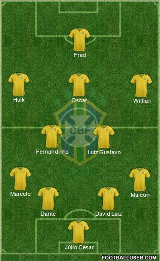 Brazil Formation 2014
